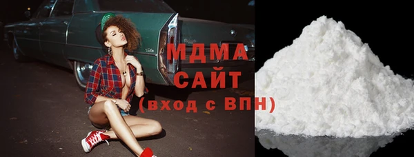 круглые Липки